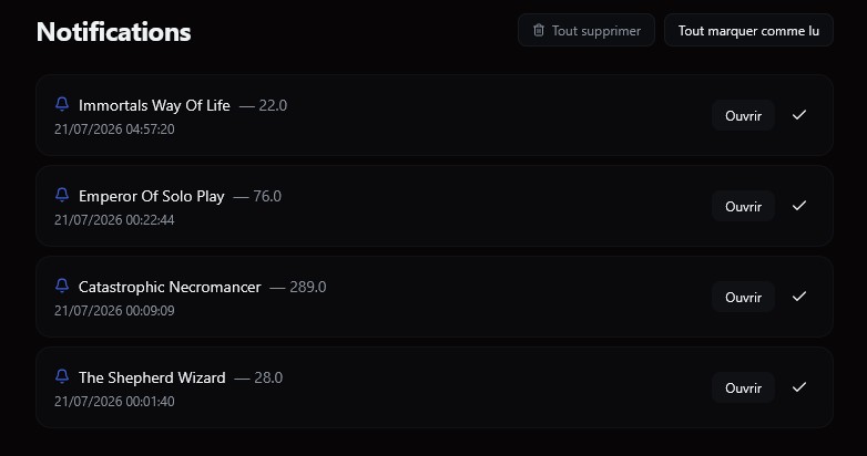 Notifications